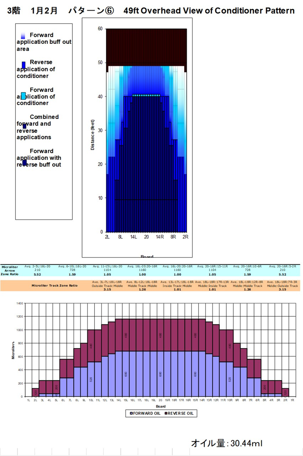 2026ǯ 1������졼�󥳥�ǥ������