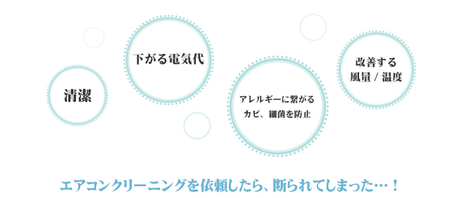 エアコンクリーニングを依頼したら、断られてしまった…!